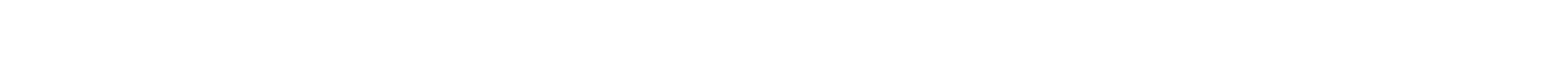 COMPANY PHILOSOPHY OBJECTIVE